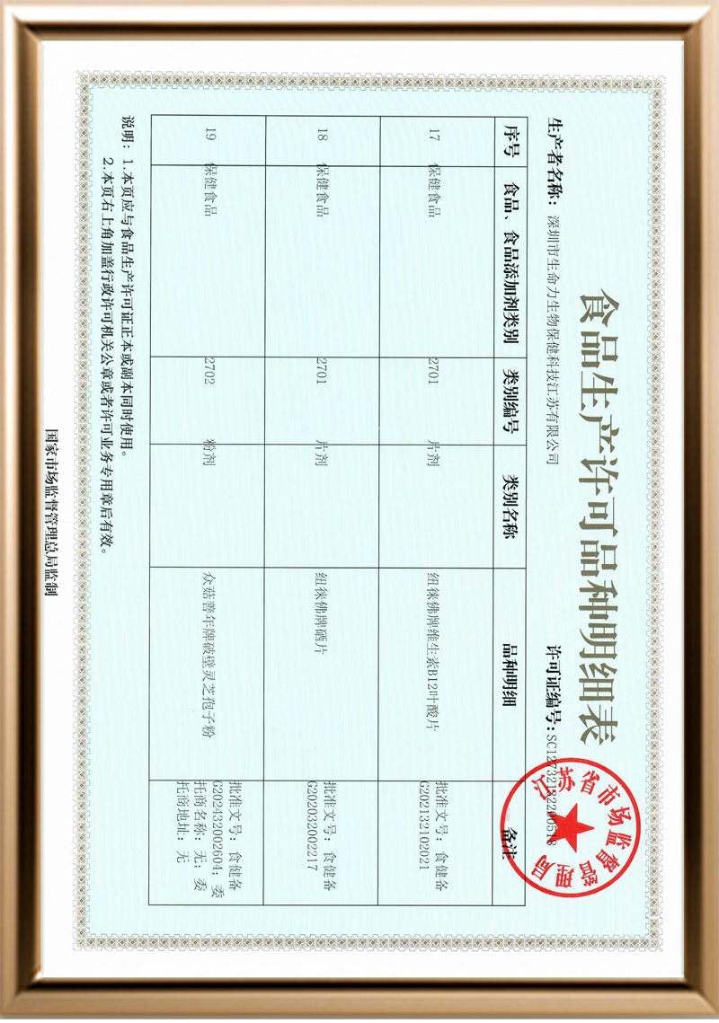 江苏公司生产明细10