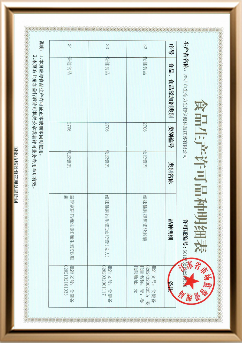 江苏公司生产明细15