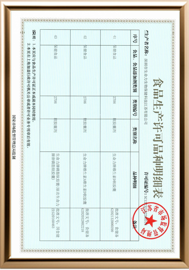 江苏公司生产明细18
