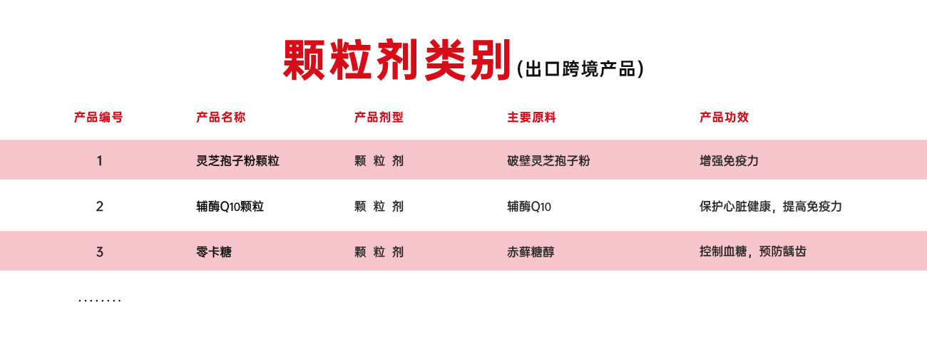 外加工营养食品-5.jpg
